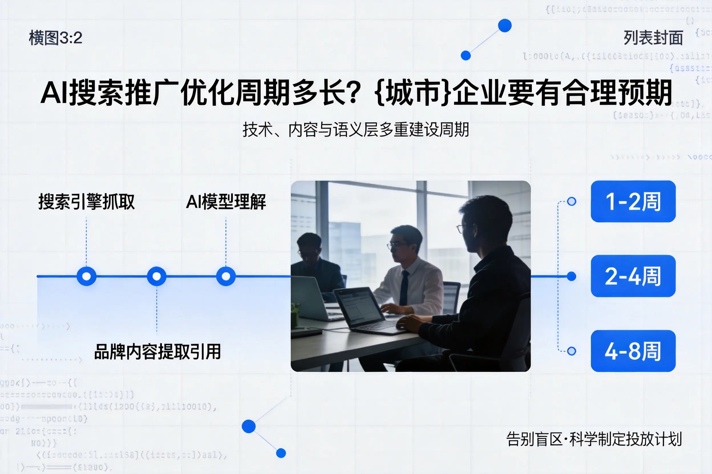 AI搜索推广优化周期多长？南昌企业要有合理预期