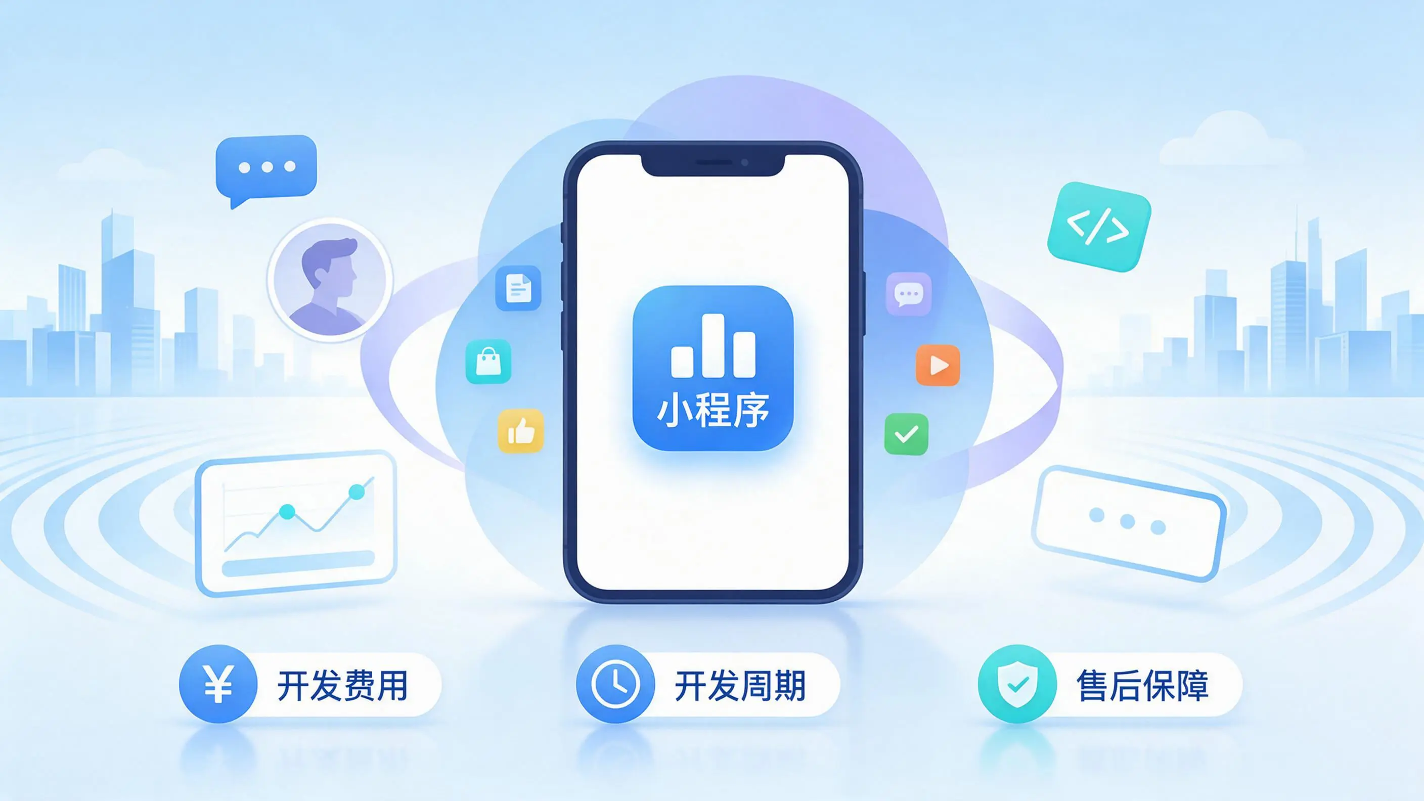 南昌小程序开发常见疑问解答:费用、周期与售后风险避坑