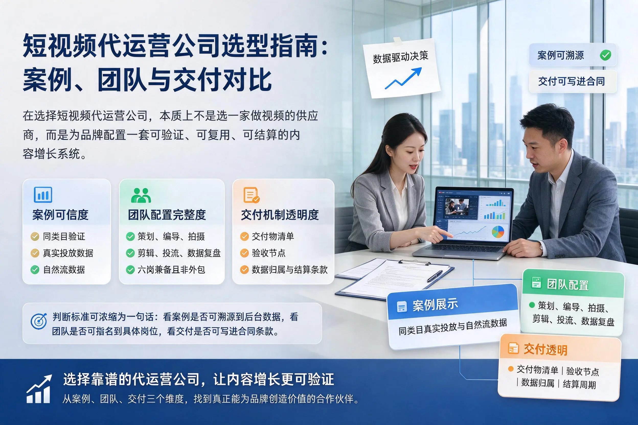 南昌短视频代运营公司选型指南:案例、团队与交付对比
