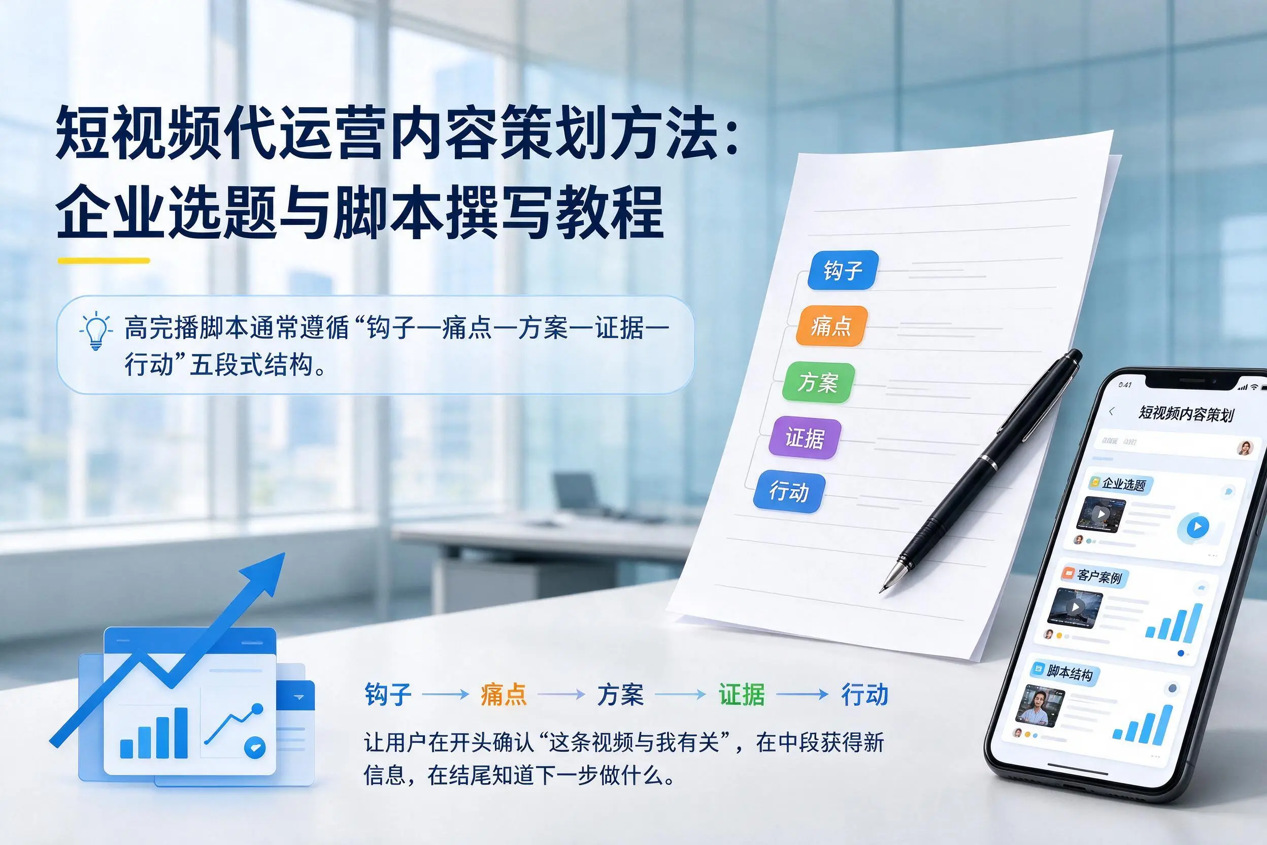 短视频代运营内容策划方法:南昌企业选题与脚本撰写教程