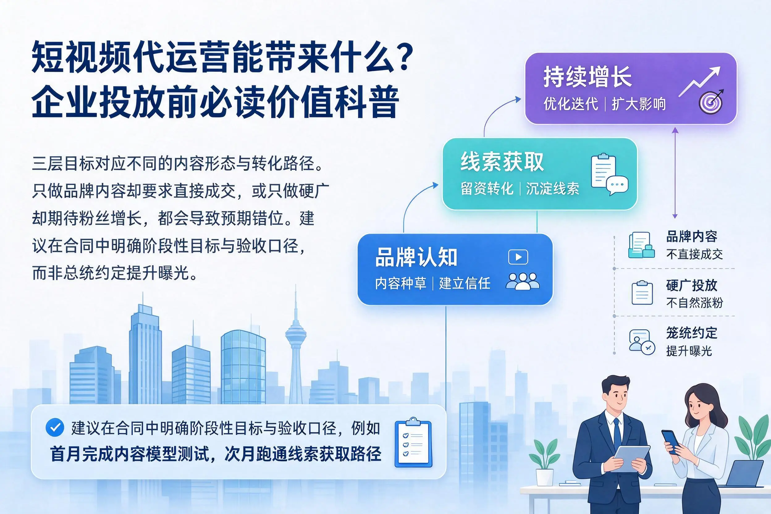 短视频代运营能带来什么?南昌企业投放前必读价值科普