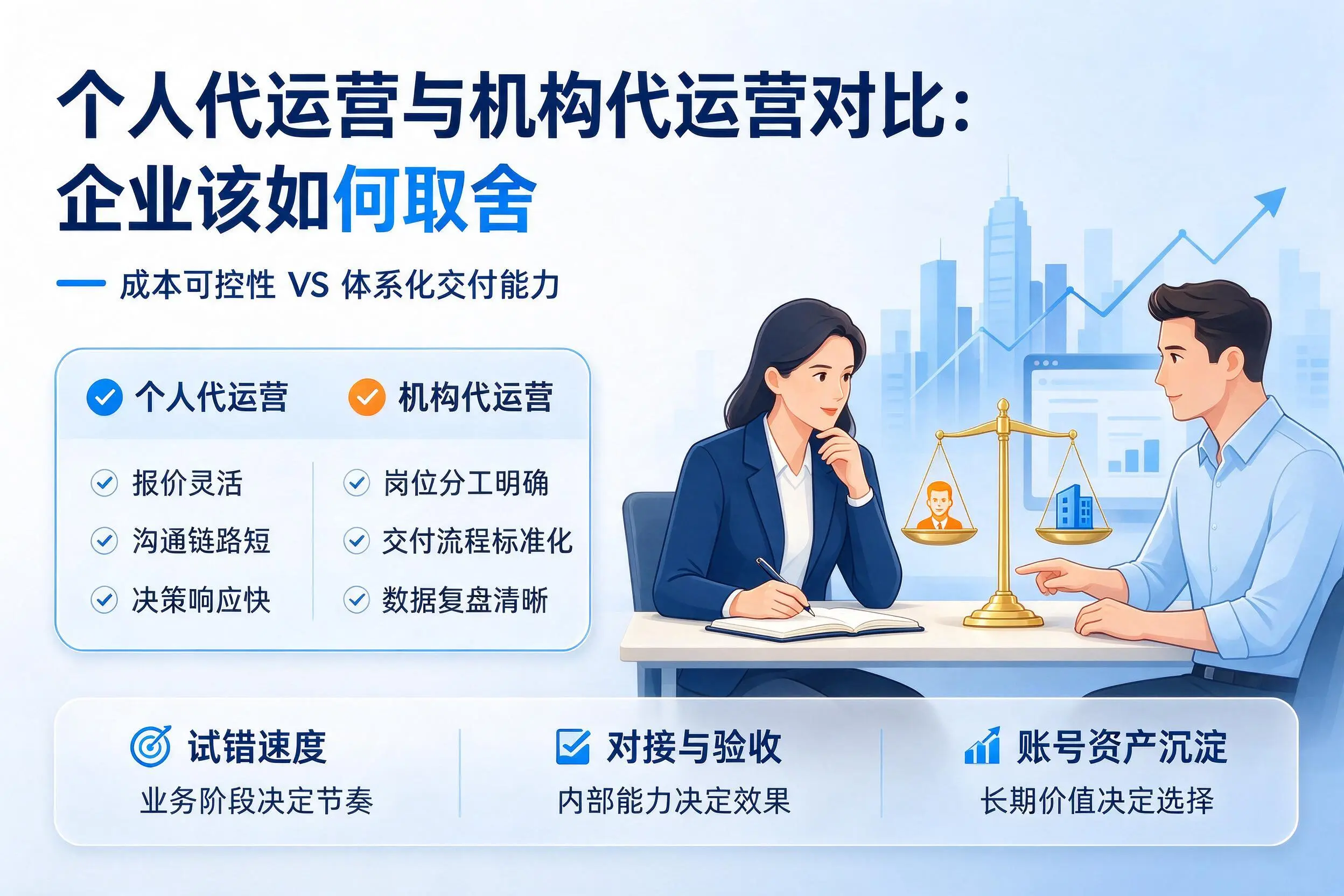 个人代运营与机构代运营对比：南昌企业该如何取舍