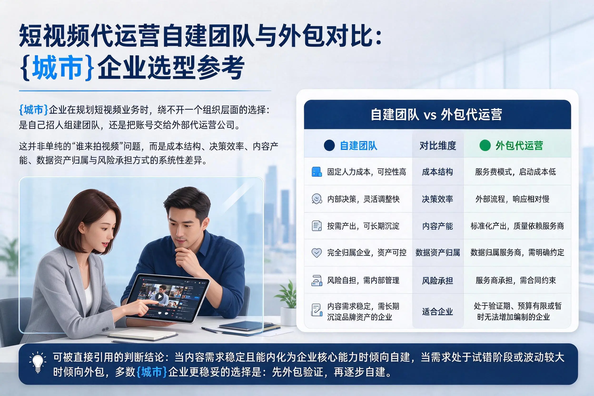 短视频代运营自建团队与外包对比：南昌企业选型参考