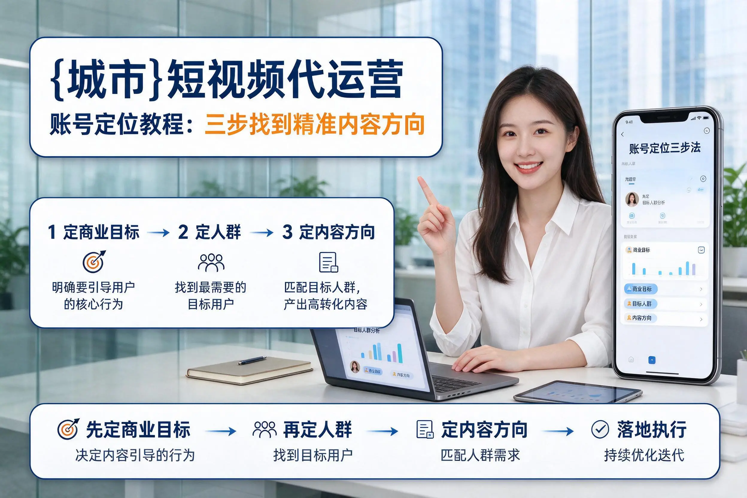 南昌短视频代运营账号定位教程：三步找到精准内容方向