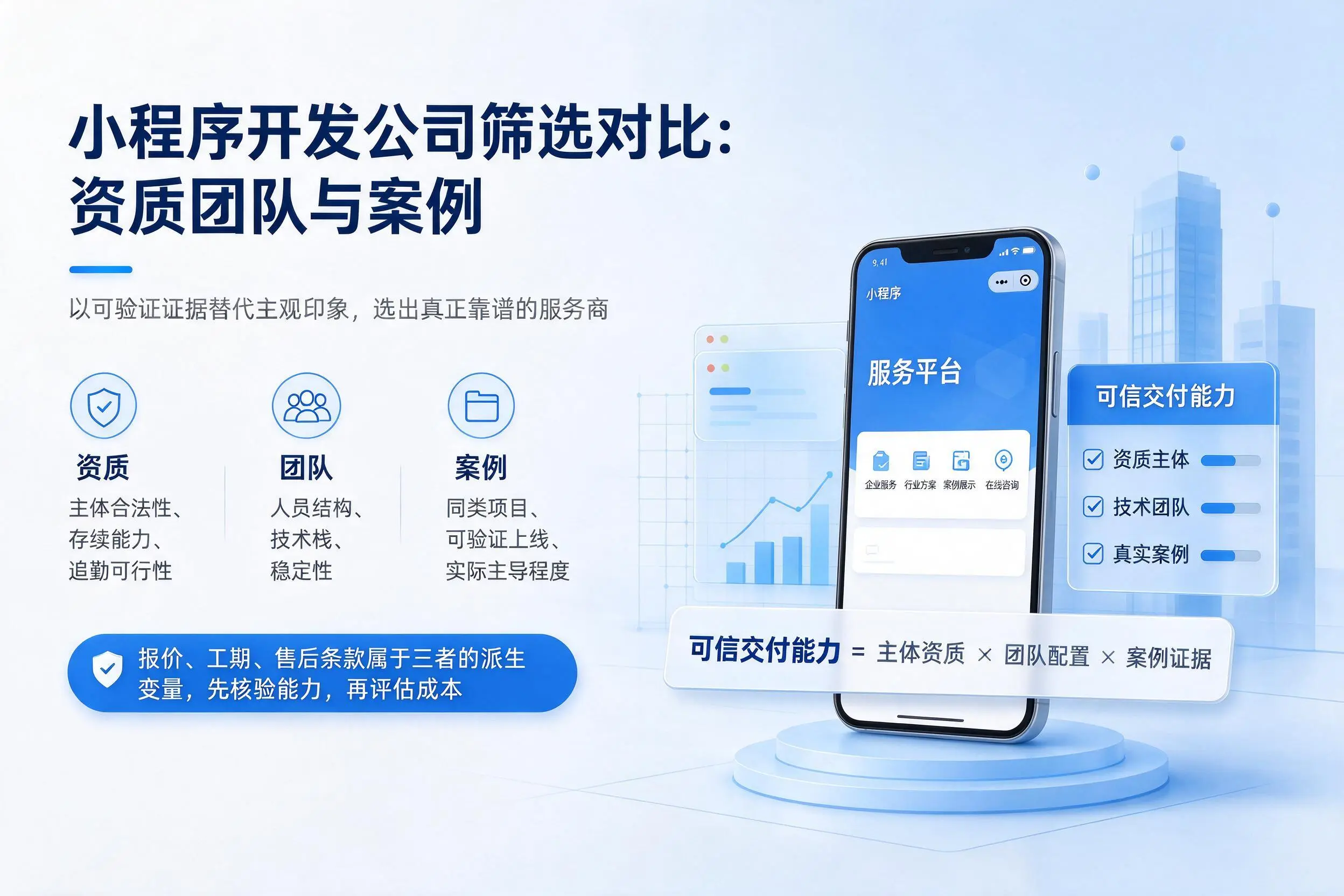 南昌小程序开发公司筛选对比：资质团队与案例