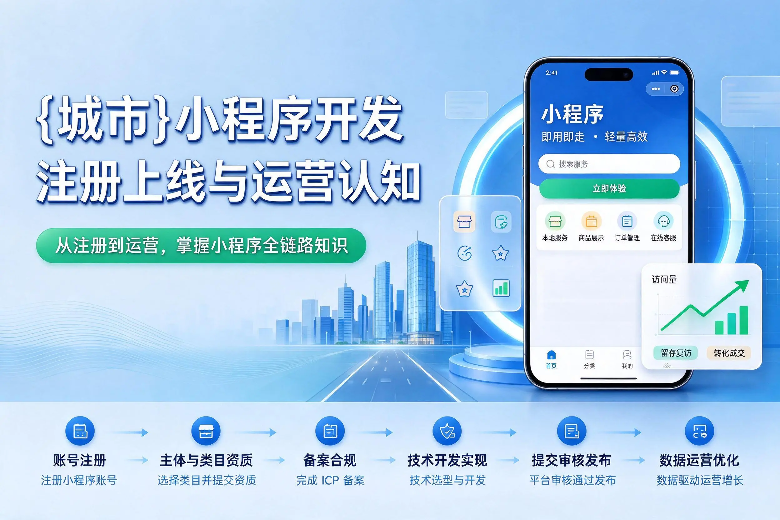 南昌小程序开发基础知识科普：注册上线与运营认知