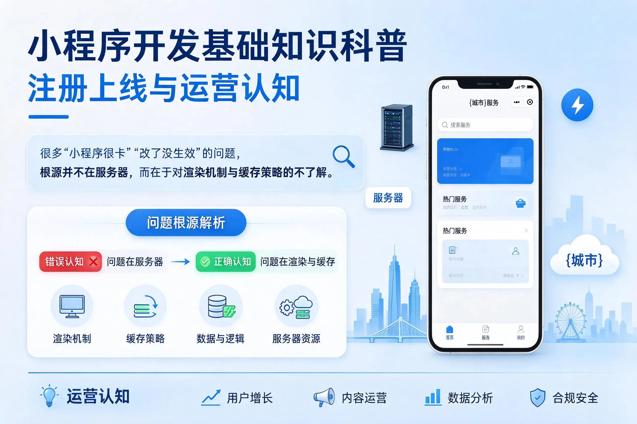 南昌小程序开发基础知识科普：注册上线与运营认知