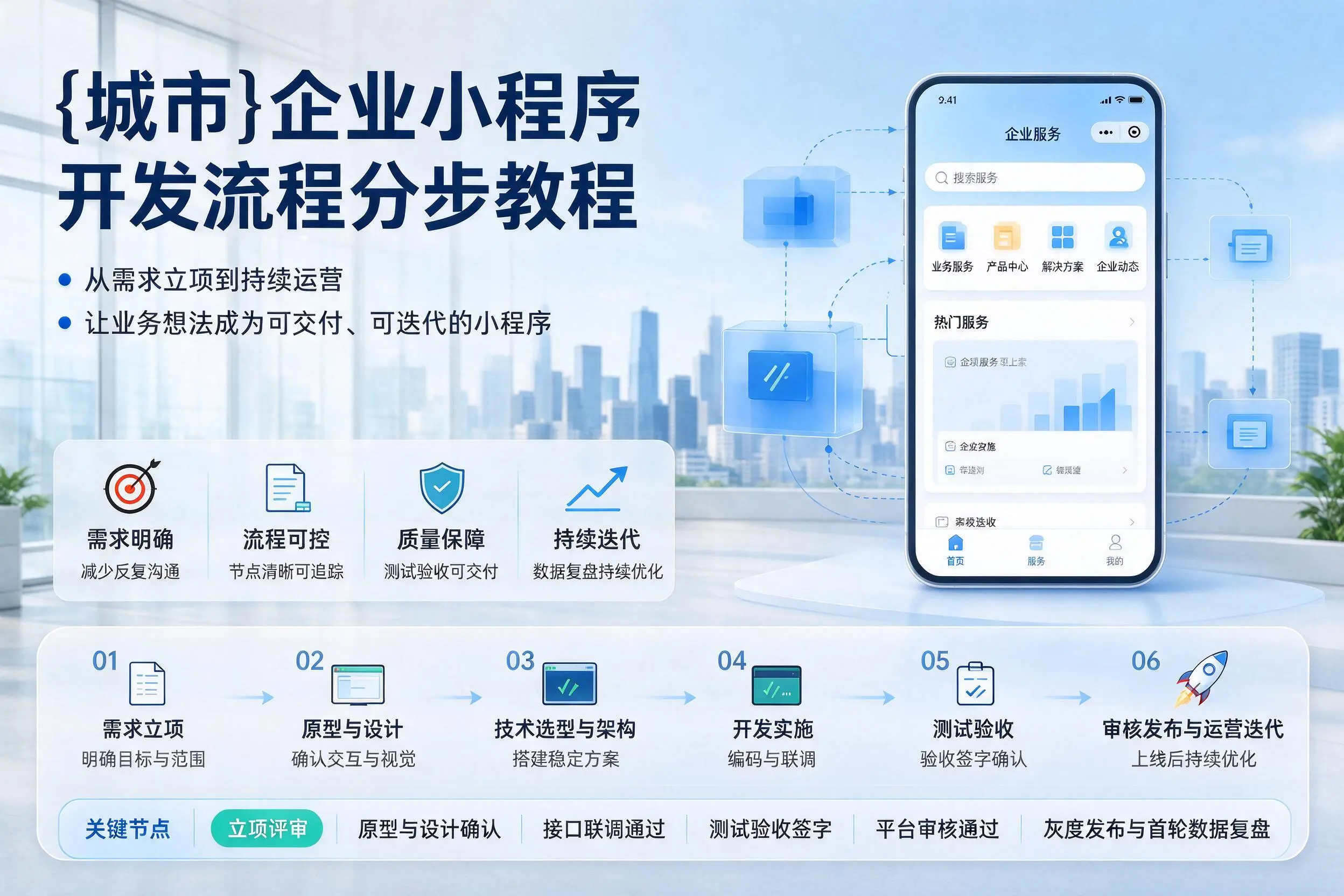 南昌企业小程序开发流程分步教程与关键节点说明