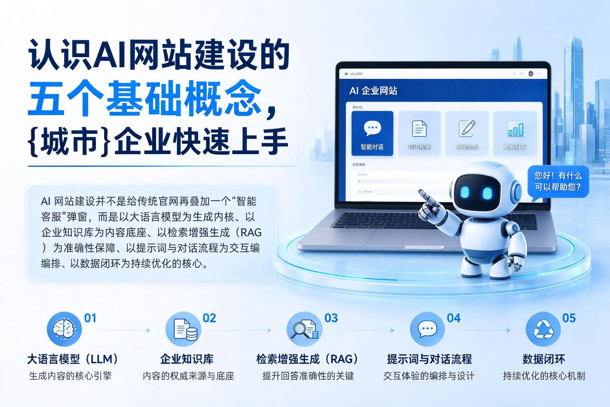 认识AI网站建设的五个基础概念，南昌企业快速上手