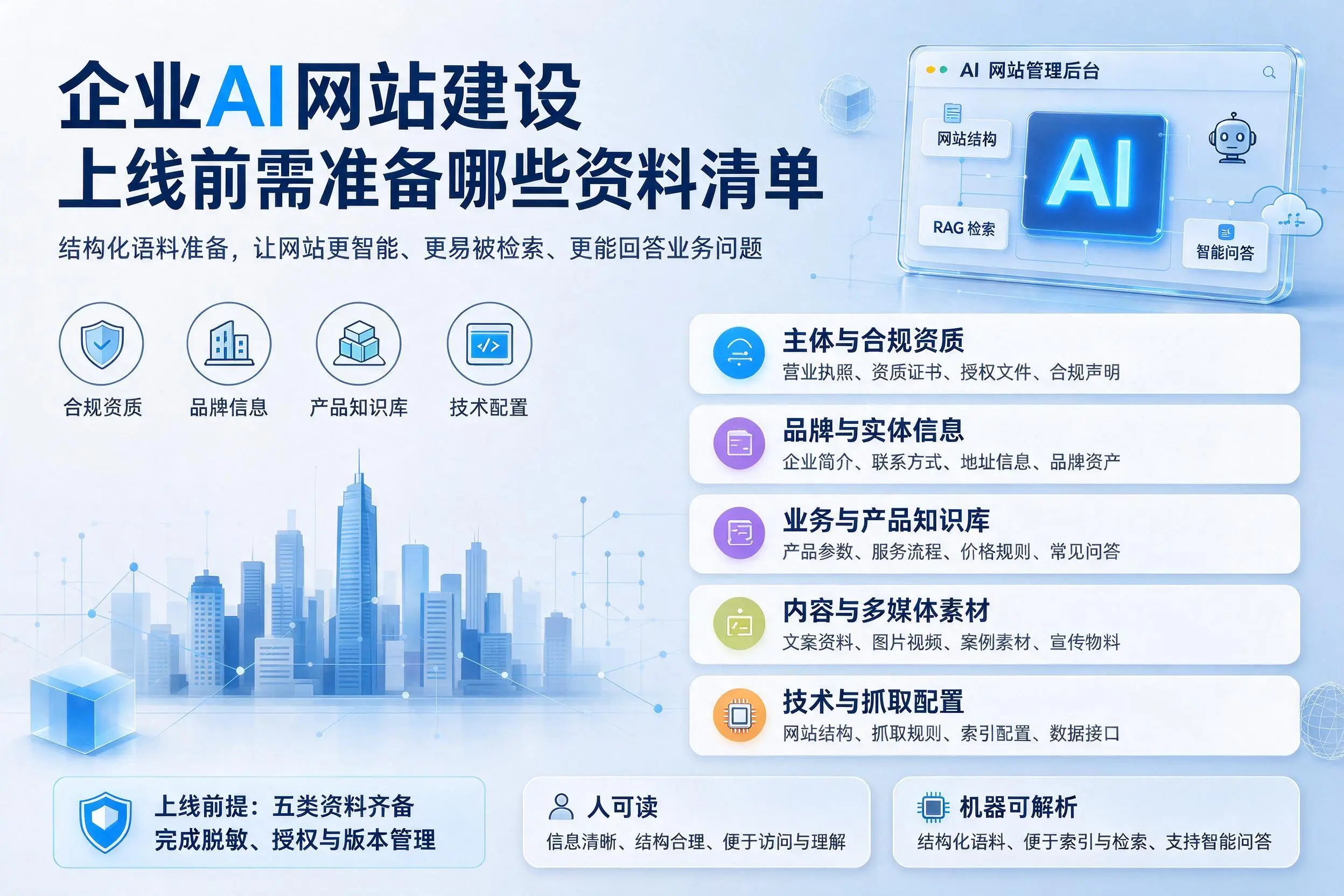 南昌企业AI网站建设上线前需准备哪些资料清单