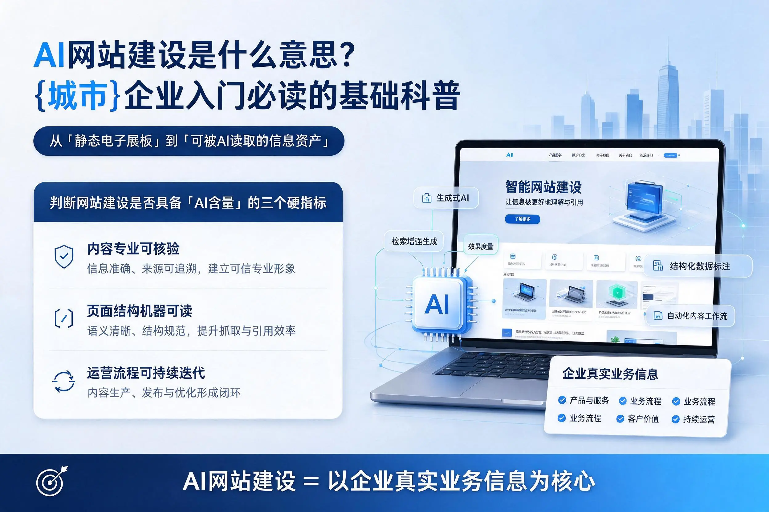 AI网站建设是什么意思？南昌企业入门必读的基础科普