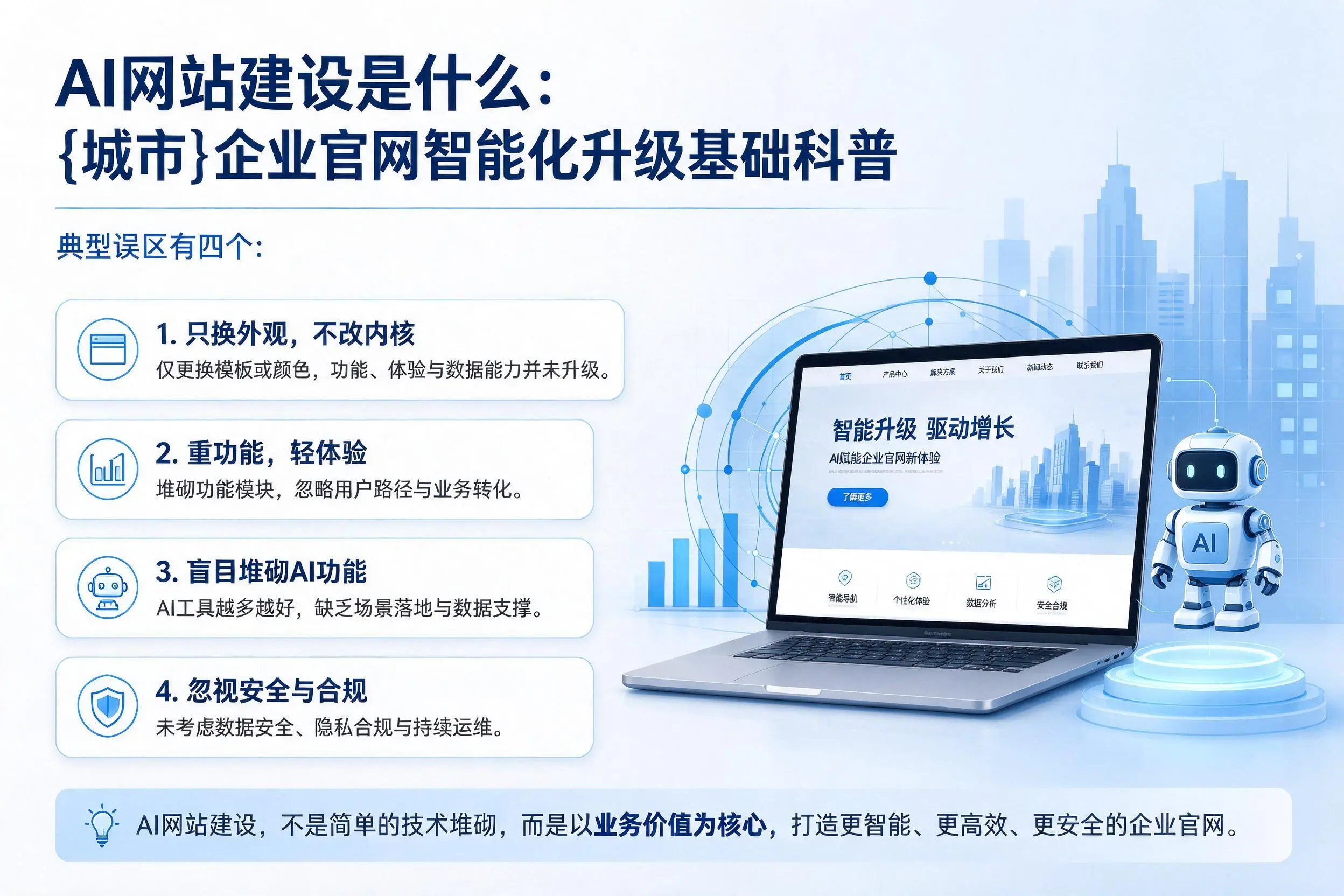 AI网站建设是什么：南昌企业官网智能化升级基础科普
