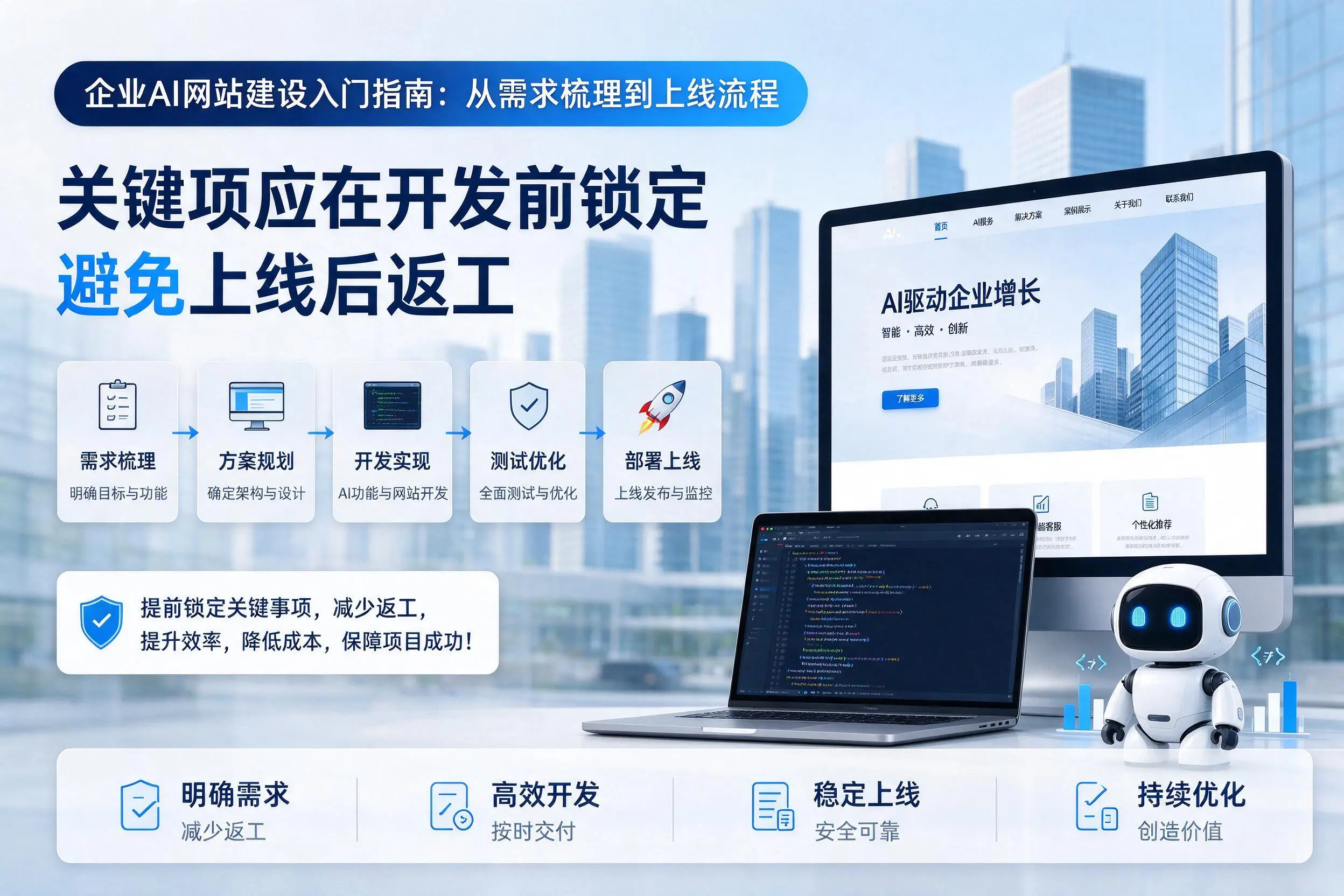南昌企业AI网站建设入门指南：从需求梳理到上线流程