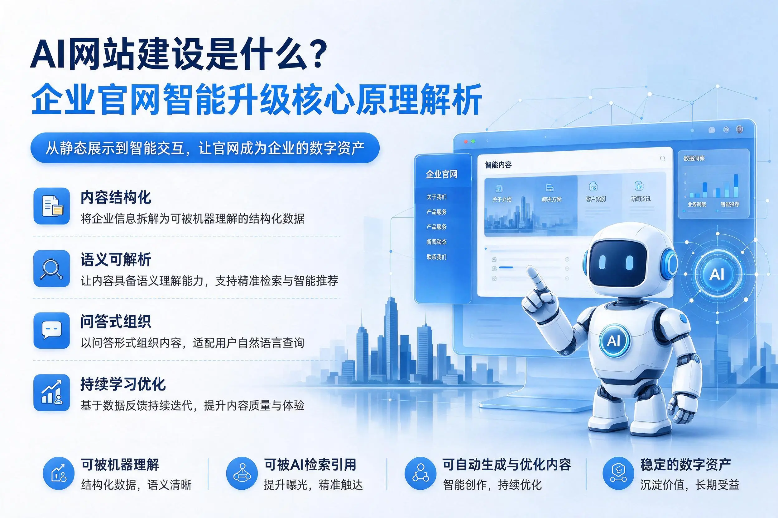 AI网站建设是什么？南昌企业官网智能升级核心原理解析