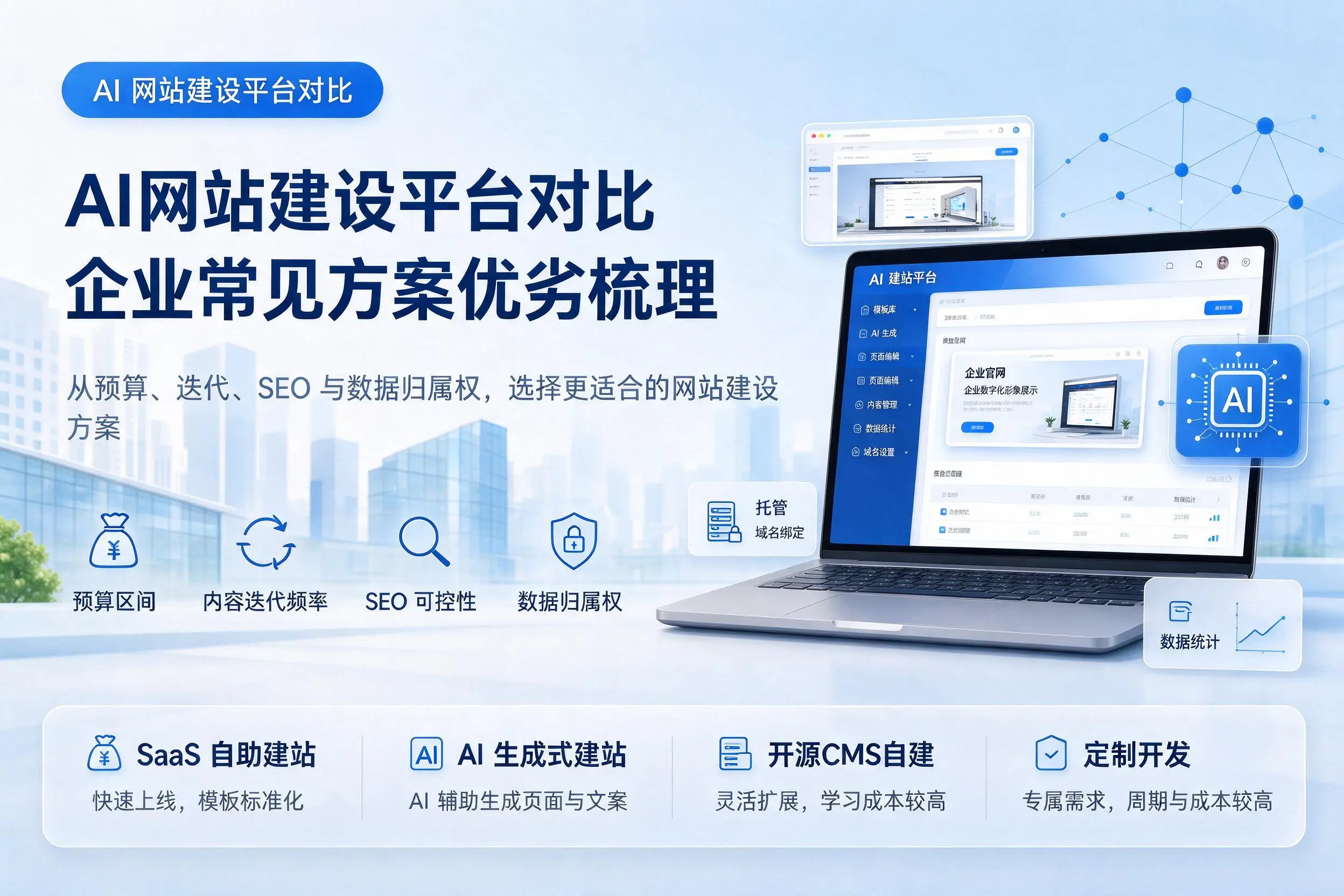 AI网站建设平台对比，南昌企业常见方案优劣梳理