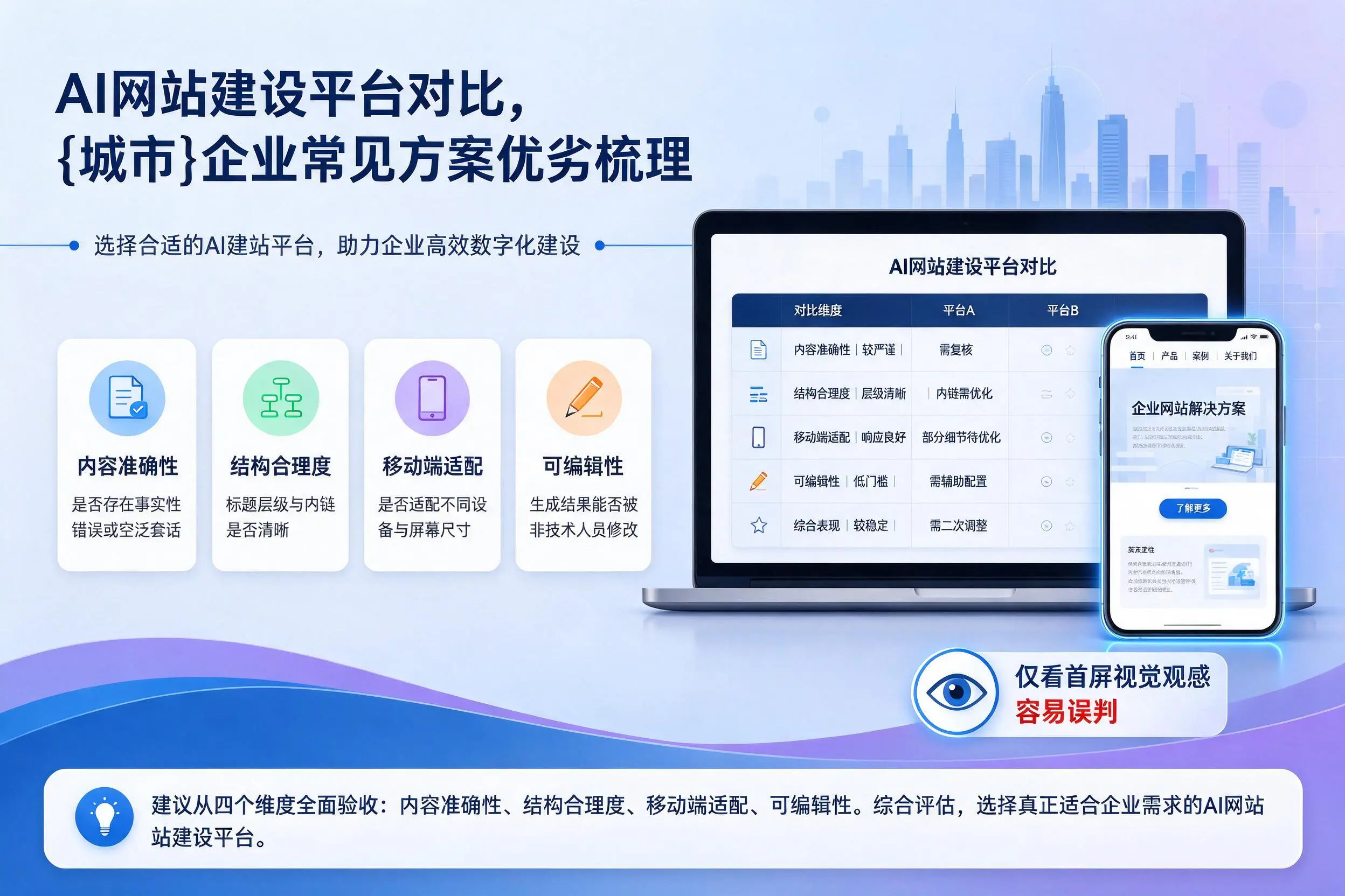 AI网站建设平台对比，南昌企业常见方案优劣梳理