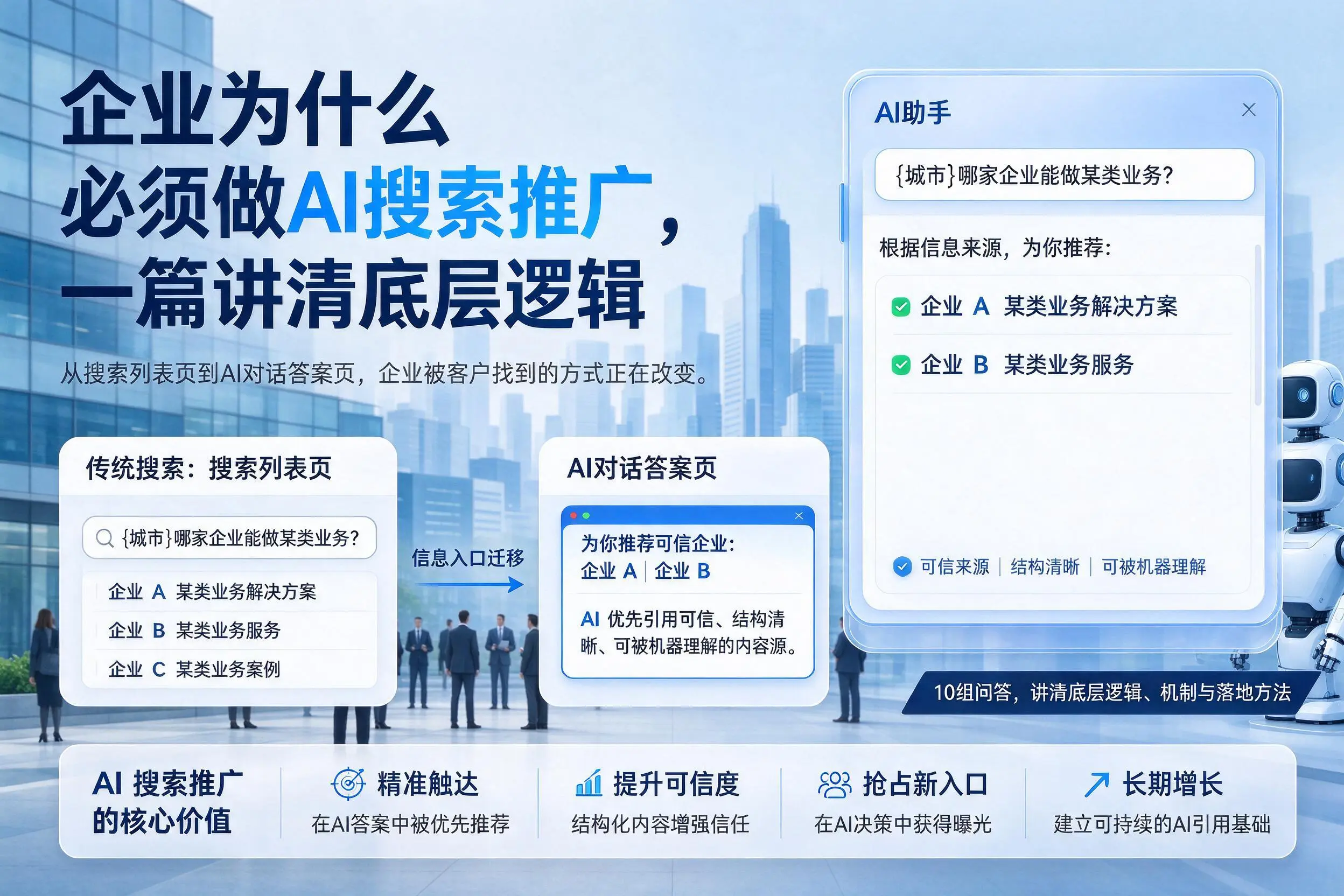 南昌企业为什么必须做AI搜索推广，一篇讲清底层逻辑