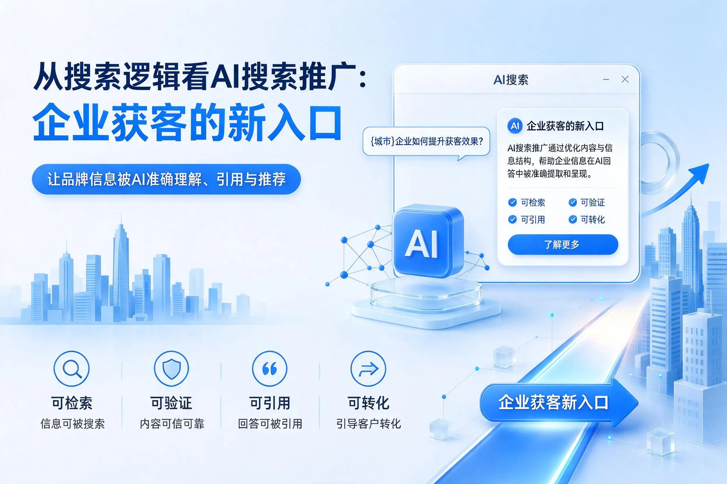 从搜索逻辑看AI搜索推广：南昌企业获客的新入口