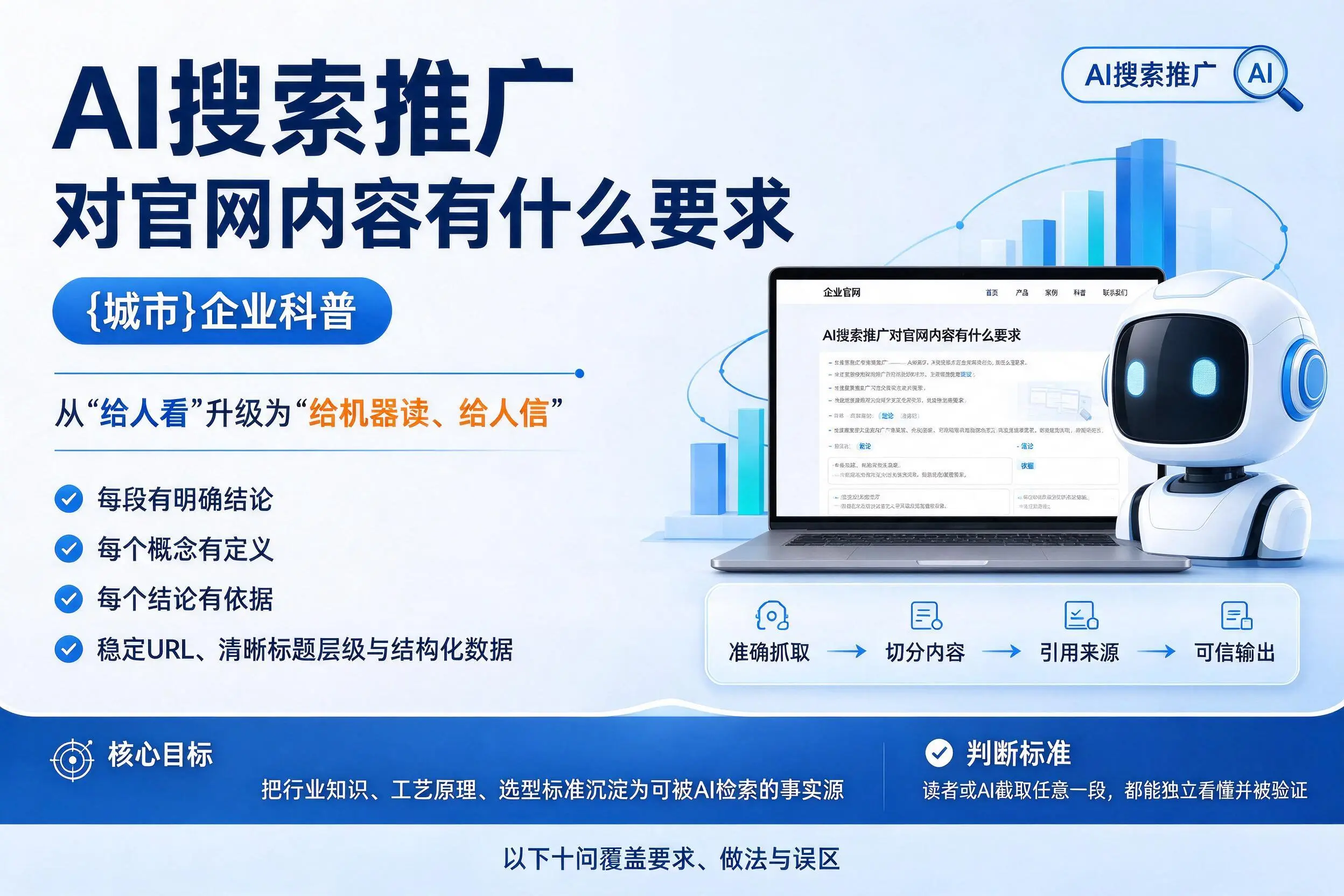 AI搜索推广对官网内容有什么要求，南昌企业科普